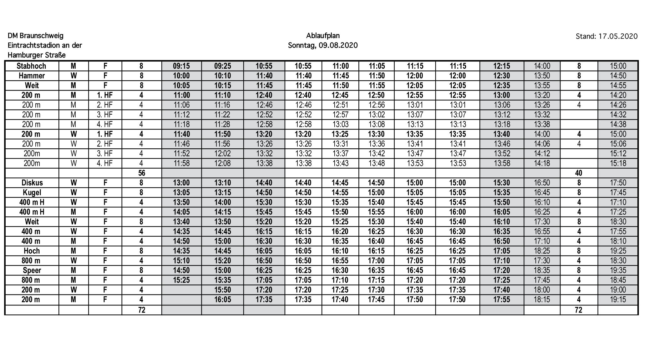 dlv_konzept_campeonato alemania 5 dlv_konzept_campeonato alemania 5